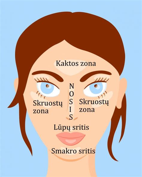 Kūdikių veidas su spuogeliais