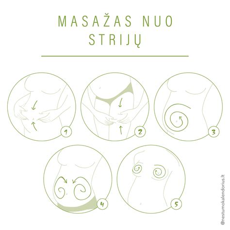 Strijų atsiradimas nėštumo metu