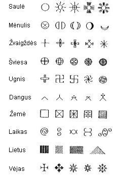 Simboliniai nėštumo ženklai sapnuose