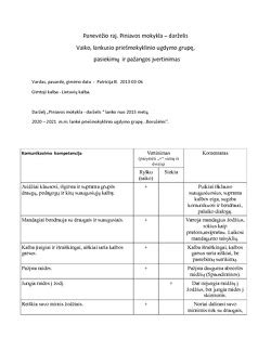 Vaiko raidos vertinimo lentelė