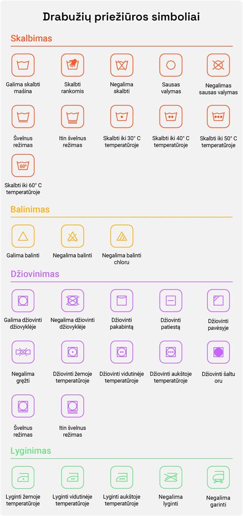 simbolis skalbimo mašinos