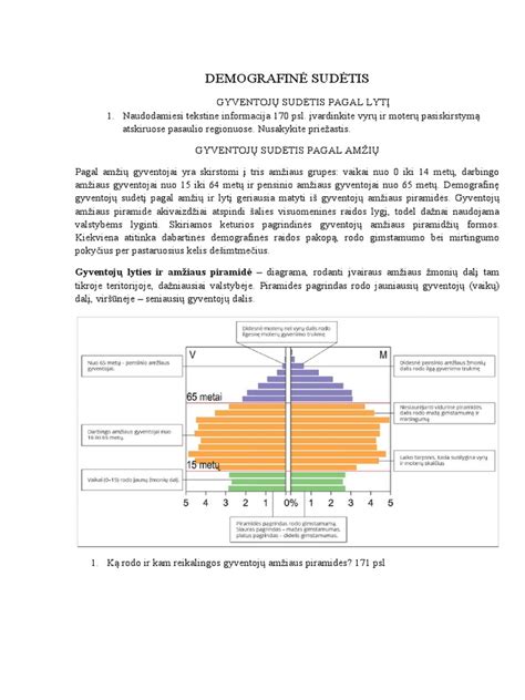 Izraelio demografinė sudėtis