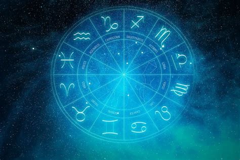 Astrologinis Zodiako ratas su stichijomis ir kvadrantais