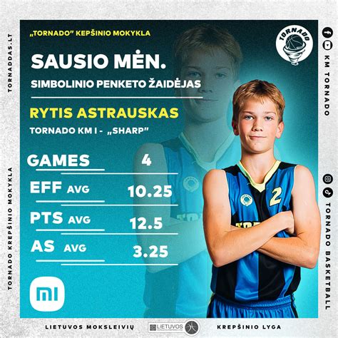 Simbolinis atvaizdas, vaizduojantis laimingą ir aktyvų senjorą, dėvintį diskretiškus higieninius įklotus