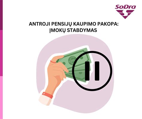 Scheminė diagrama procesui pateikti prašymą 