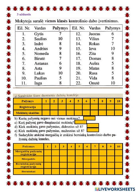 Dažnių analizės iliustracija