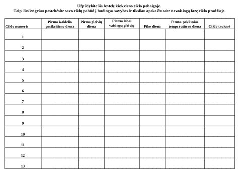 Darbo skelbimų suvestinė lentelė