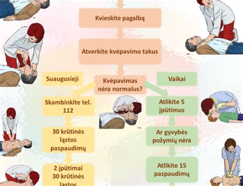 schematinė iliustracija: vaiko termoreguliacijos skirtumai nuo suaugusio