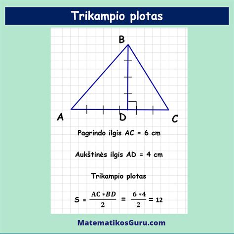 Ekspozicijos trikampio diagrama
