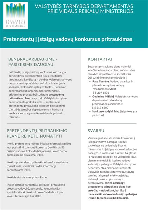 Infografika apie švietimo įstaigų vadovų konkursų eigą