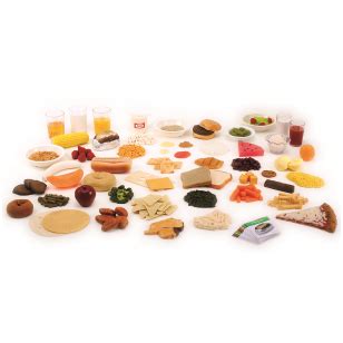 dirbtinio maisto rinkinys su skirtingomis maisto grupėmis