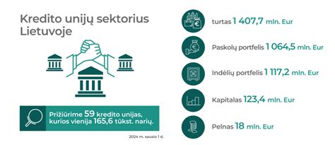 Draudimo sutarties simbolis