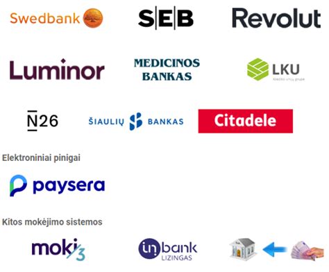 Pristatymo ir atsiskaitymo būdai