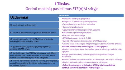 žmogus, rodantis į diagramą, iliustruojančią vaikų ugdymo pasiekimus