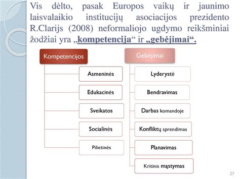 ugdymo kontekstų įvairovė