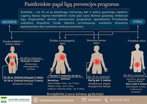 Infografika: Streptokoko B (GBS) infekcijos rizikos ir prevencijos.