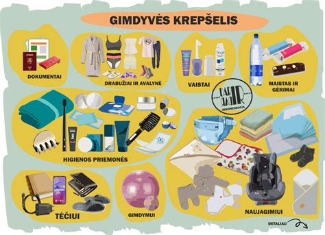 Nuotrauka: Būtiniausi daiktai gimdyvės krepšelyje.