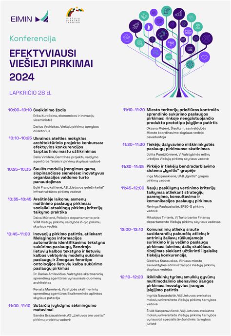 Konferencijos metmenys