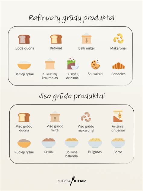 Įvairūs grūdų produktai