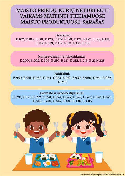 žemės ūkio produktai vaikų maitinimui