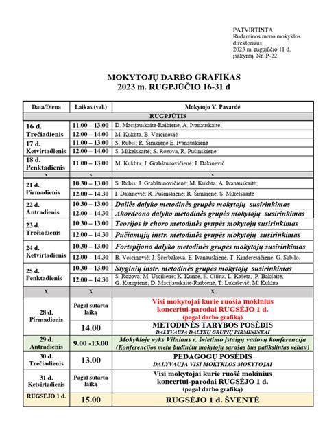 Mokytojo stažuotės schema