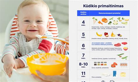 Skirtingi kūdikių maisto produktai