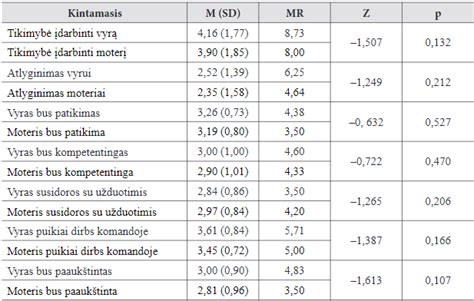 Išsamus silikatinių blokų techninių savybių palyginimas