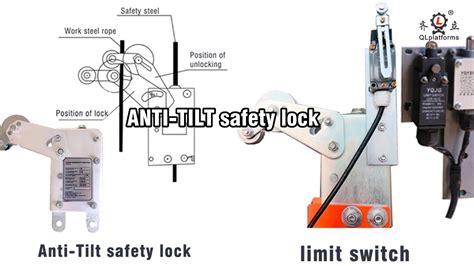 Diagrama, rodanti Anti-Tilt System veikimą automobilinėje kėdutėje