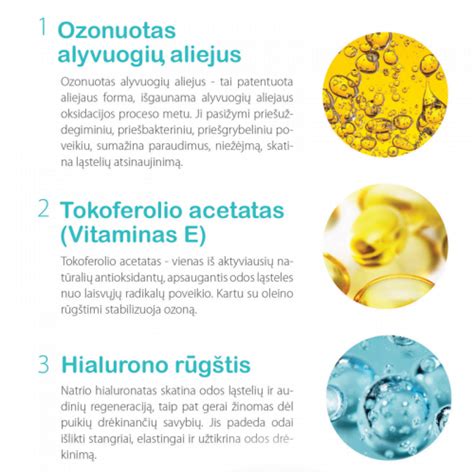ozonuotas alyvuogių aliejus ir hialurono rūgštis