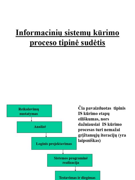 Spermos užšaldymo procesas
