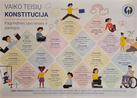 vaiku teisiu konvencija