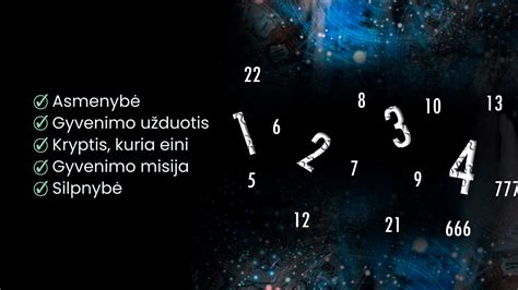 Žmogus, skaičiuojantis savo gimimo datą