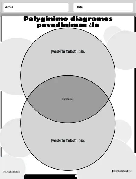 Išmokos trukmės palyginimo diagrama