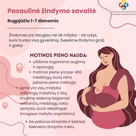 Infografika: žindymo nauda vaikui