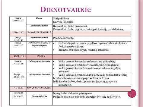 dienotvarkės pavyzdys darželyje