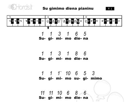 pianino klavišai su numeriais 