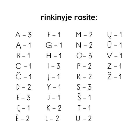 natų ir raidžių atitikimo lentelė