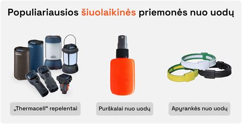 vaikas lauke su apsaugos priemone nuo uodų