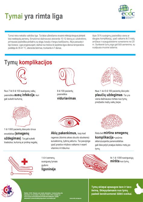 Prakaitinio bėrimo tipai kūdikiams