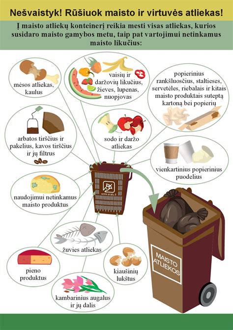 animacinių veikėjų atliekų rūšiavimo ambasadoriai