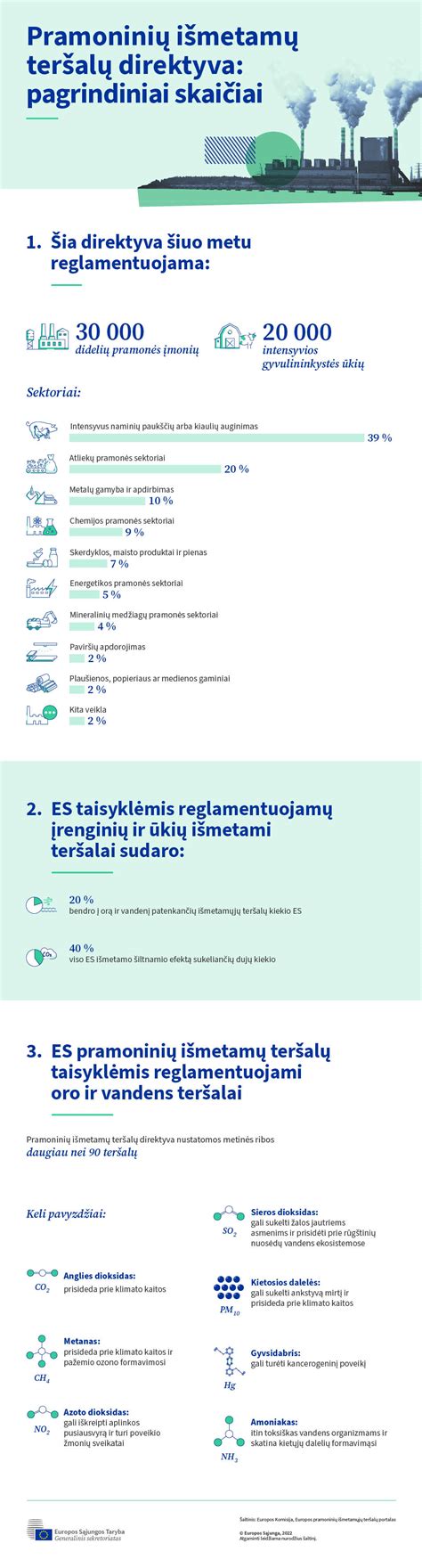 Infografika, lyginanti IVF kainas skirtingose klinikose (pateikiami apytiksliai skaičiai)