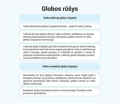 schematinė vaiko globos formų diagrama