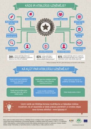 Infografika su preeklampsijos ir eklampsijos simptomais