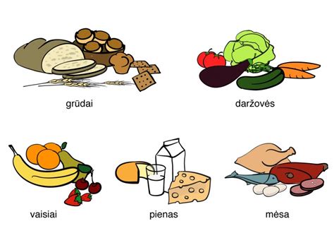 Įvairūs maisto produktai: vaisiai, daržovės, mėsa, žuvis, grūdai