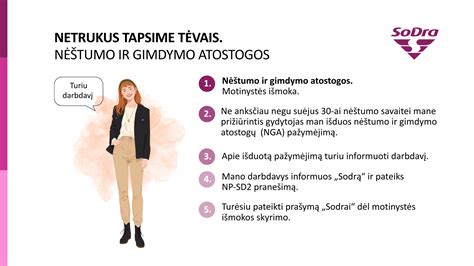 Infografika: Nėštumo ir gimdymo išmokų Lietuvoje kelias