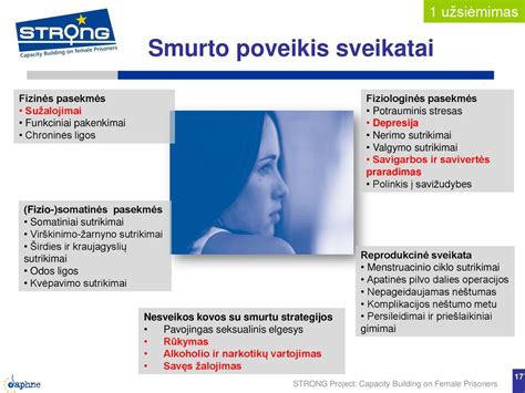 narkotikų poveikis smegenims