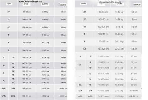 vaikų dydžių lentelė miegmaišiams