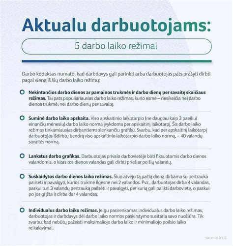 Grafikas su KTG rodmenimis