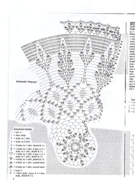 Nertos karūnos schemos
