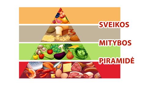 Vaizdinis pavaizdavimas sveikos mitybos piramidės su vaisingumą skatinančiais produktais